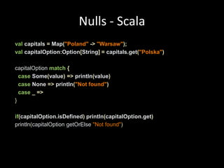 Nulls - Scalaval capitals = Map("Poland"->"Warsaw");valcapitalOption:Option[String]=capitals.get("Polska")capitalOptionmatch{caseSome(value)=>println(value)caseNone =>println("Not found")case_=>}if(capitalOption.isDefined)println(capitalOption.get)println(capitalOptiongetOrElse"Not found")