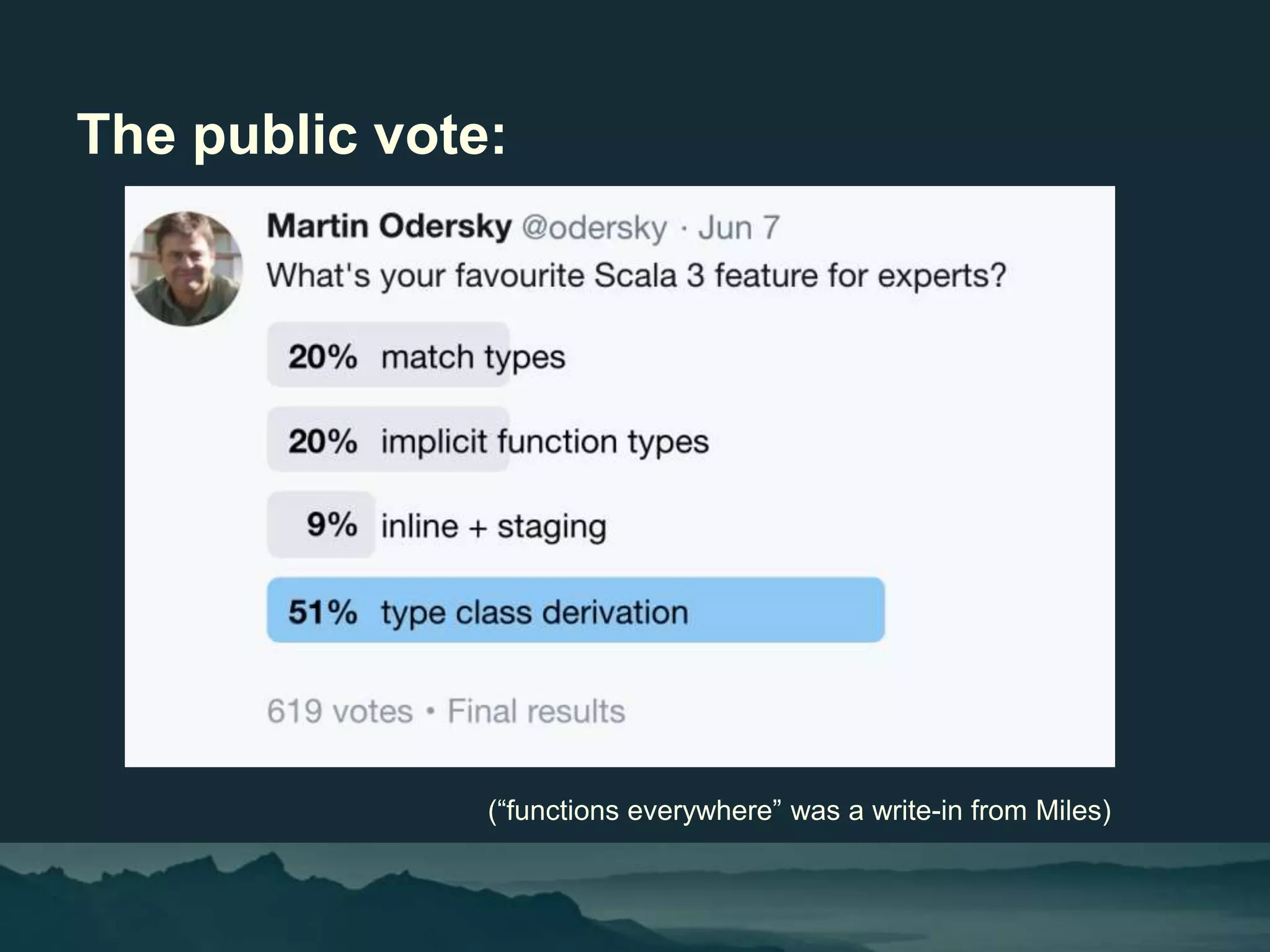 The public vote:
(“functions everywhere” was a write-in from Miles)
 