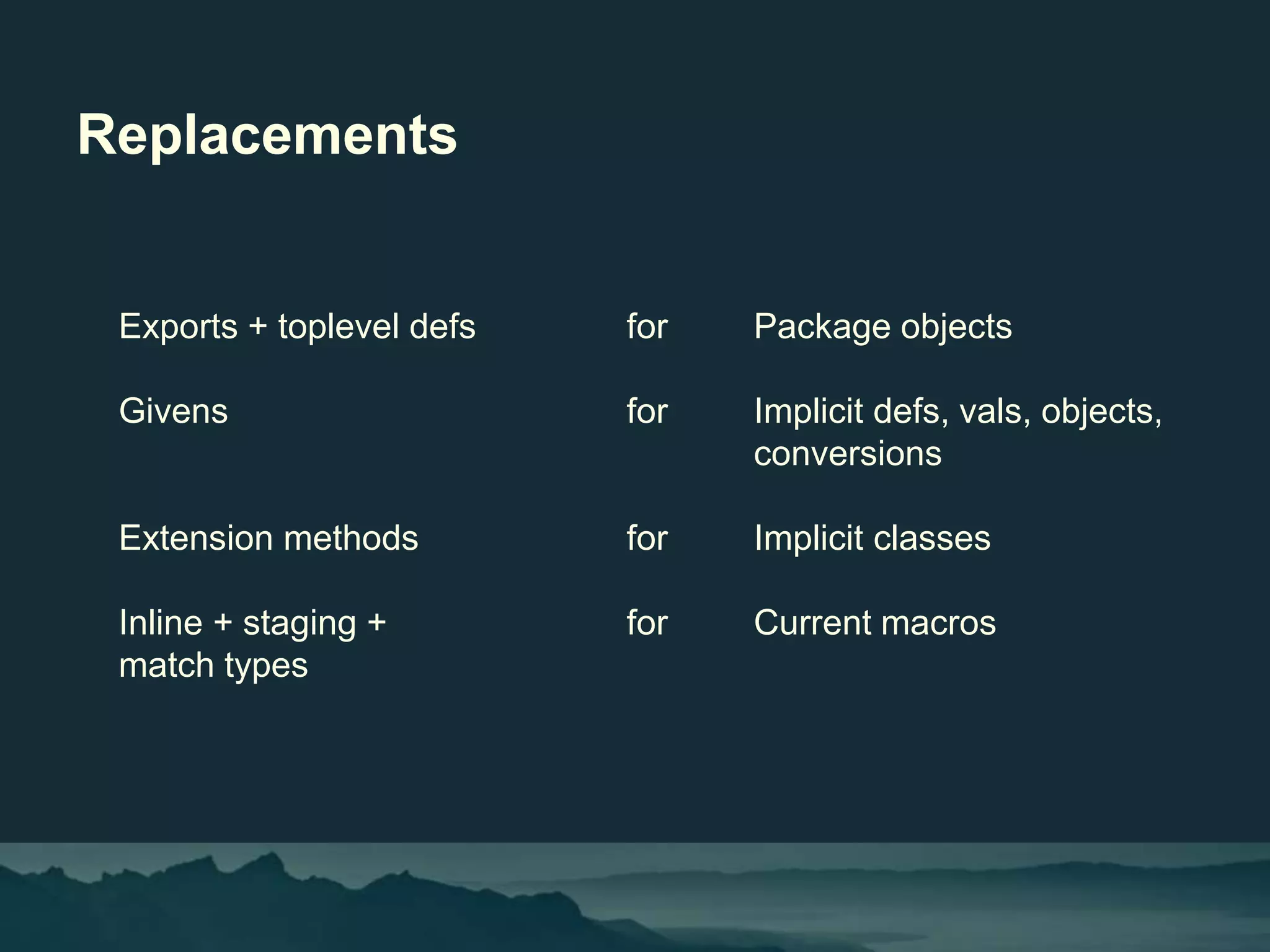 Replacements
Exports + toplevel defs for Package objects
Givens for Implicit defs, vals, objects,
conversions
Extension methods for Implicit classes
Inline + staging + for Current macros
match types
 
