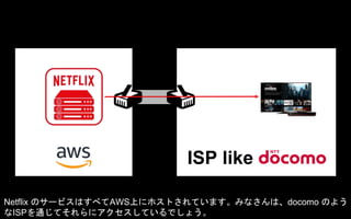 ISP like
Netflix のサービスはすべてAWS上にホストされています。みなさんは、docomo のよう
なISPを通じてそれらにアクセスしているでしょう。
 