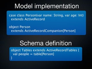Model implementation
case class Person(var name: String, var age: Int)
 extends ActiveRecord

object Person
 extends ActiveRecordCompanion[Person]



       Schema deﬁnition
 object Tables extends ActiveRecordTables {
   val people = table[Person]
 }
 