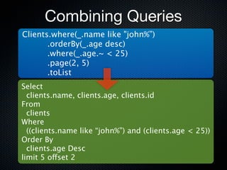 Combining Queries
Clients.where(_.name like "john%”)
       .orderBy(_.age desc)
       .where(_.age.~ < 25)
       .page(2, 5)
       .toList
Select
  clients.name, clients.age, clients.id
From
  clients
Where
  ((clients.name like “john%”) and (clients.age < 25))
Order By
  clients.age Desc
limit 5 offset 2
 