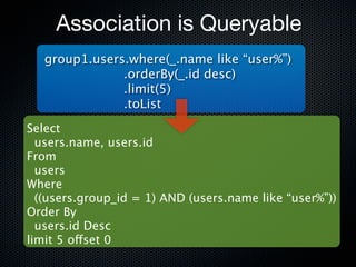 Association is Queryable
   group1.users.where(_.name like “user%”)
               .orderBy(_.id desc)
               .limit(5)
               .toList
Select
  users.name, users.id
From
  users
Where
  ((users.group_id = 1) AND (users.name like “user%”))
Order By
  users.id Desc
limit 5 offset 0
 