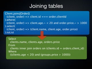 Joining tables
Client.joins[Order](
  (client, order) => client.id === order.clientId
).where(
  (client, order) => client.age.~ < 20 and order.price.~ > 1000
).select(
  (client, order) => (client.name, client.age, order.price)
).toList

  Select
   clients.name, clients.age, orders.price
  From
   clients inner join orders on (clients.id = orders.client_id)
  Where
   ((clients.age < 20) and (groups.price > 1000))
 