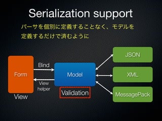 Serialization support
  パーサを個別に定義することなく、モデルを
  定義するだけで済むように


                                 JSON
        Bind
Form               Model         XML
         View
        helper
                 Validation   MessagePack
View
 