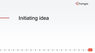 Initiating idea
11
 