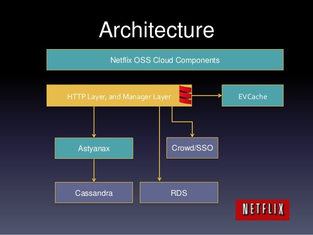 scala at netflix netflix oss
