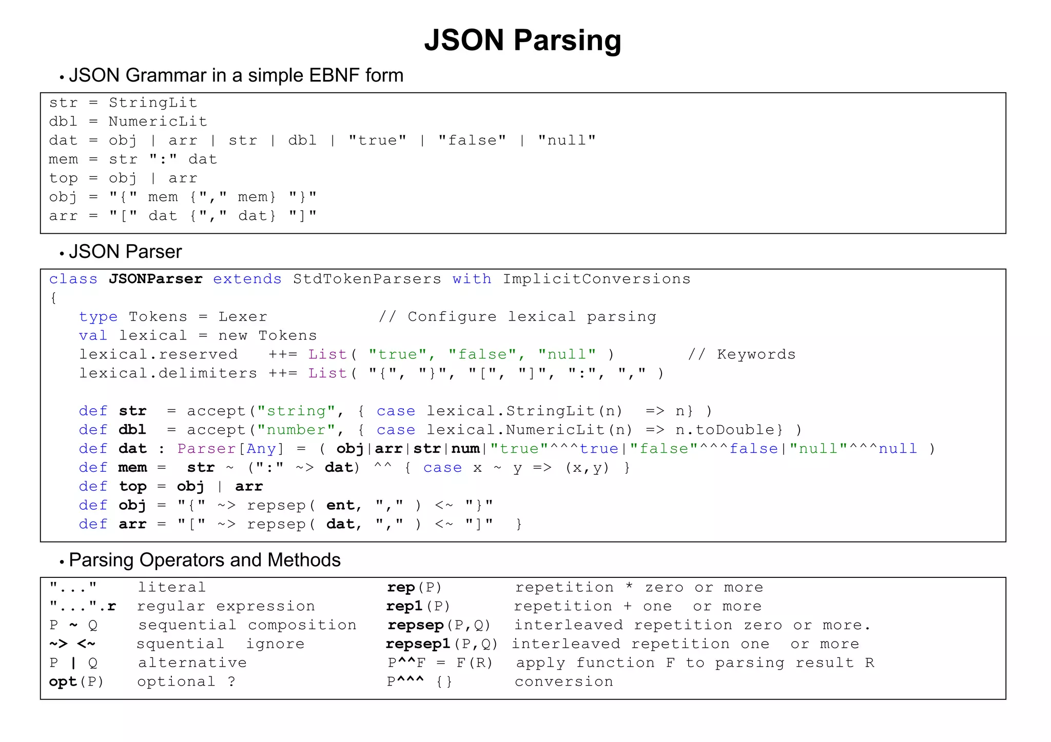 DOSUG Scala Basic Concepts 0805