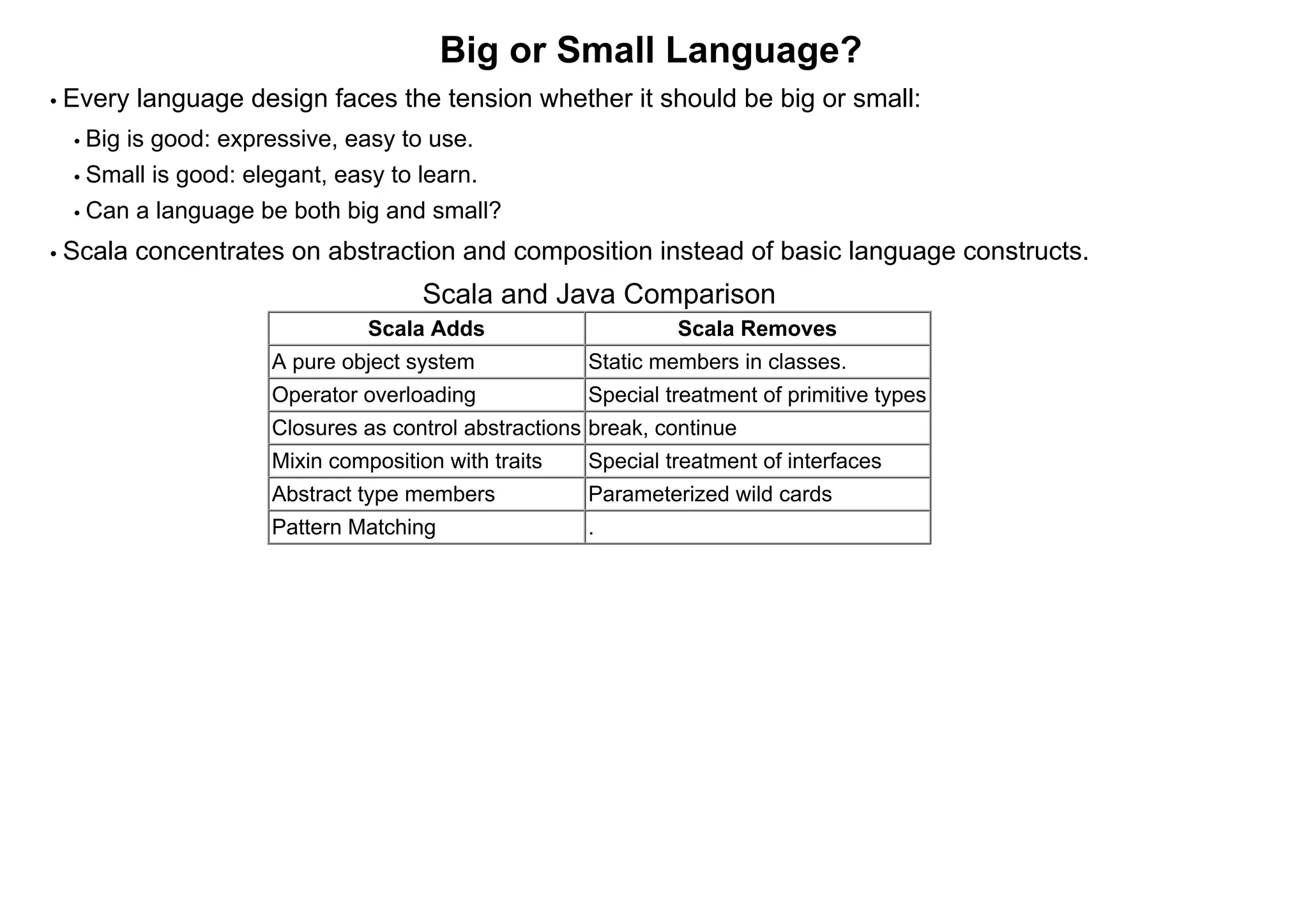 DOSUG Scala Basic Concepts 0805