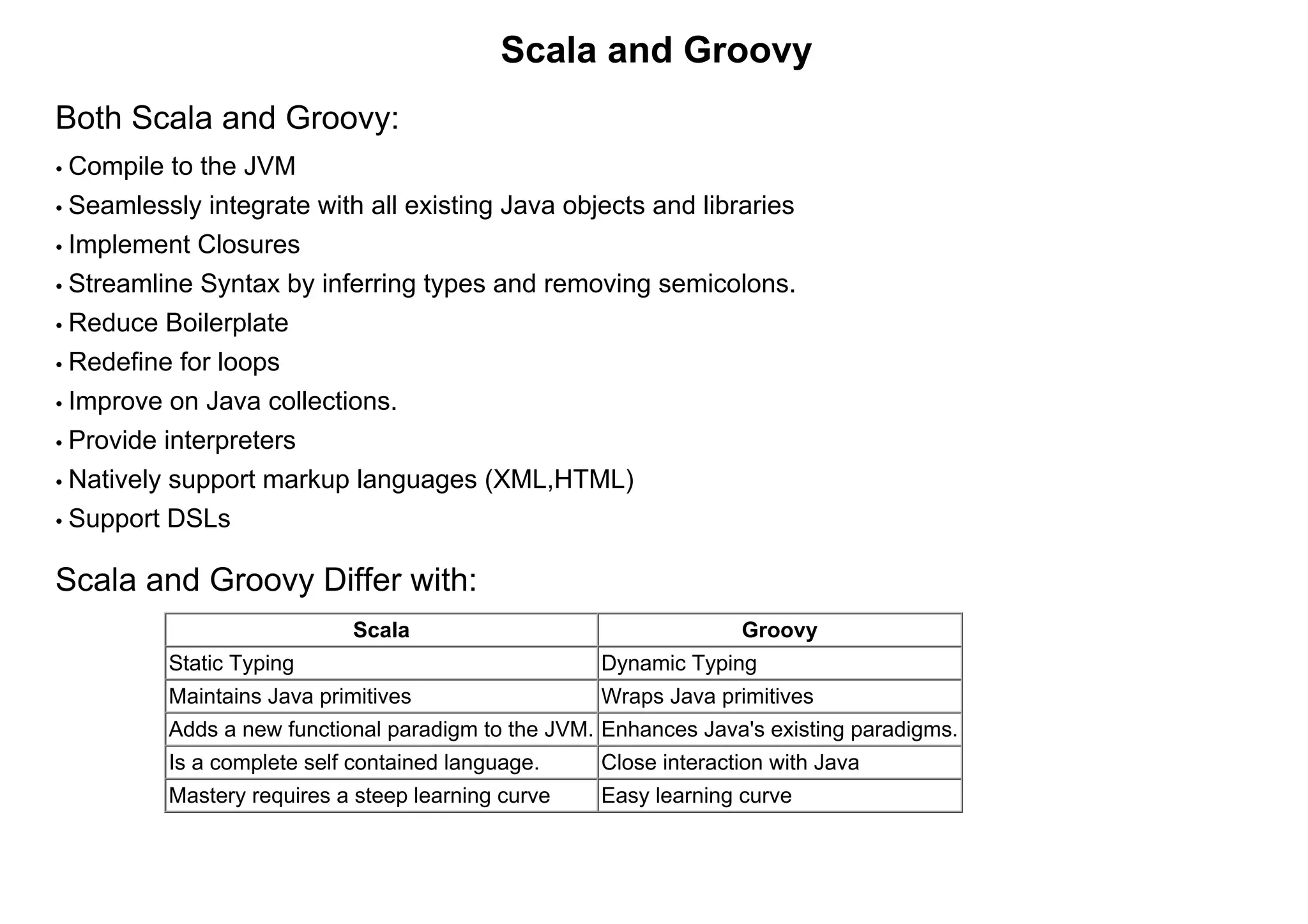 DOSUG Scala Basic Concepts 0805