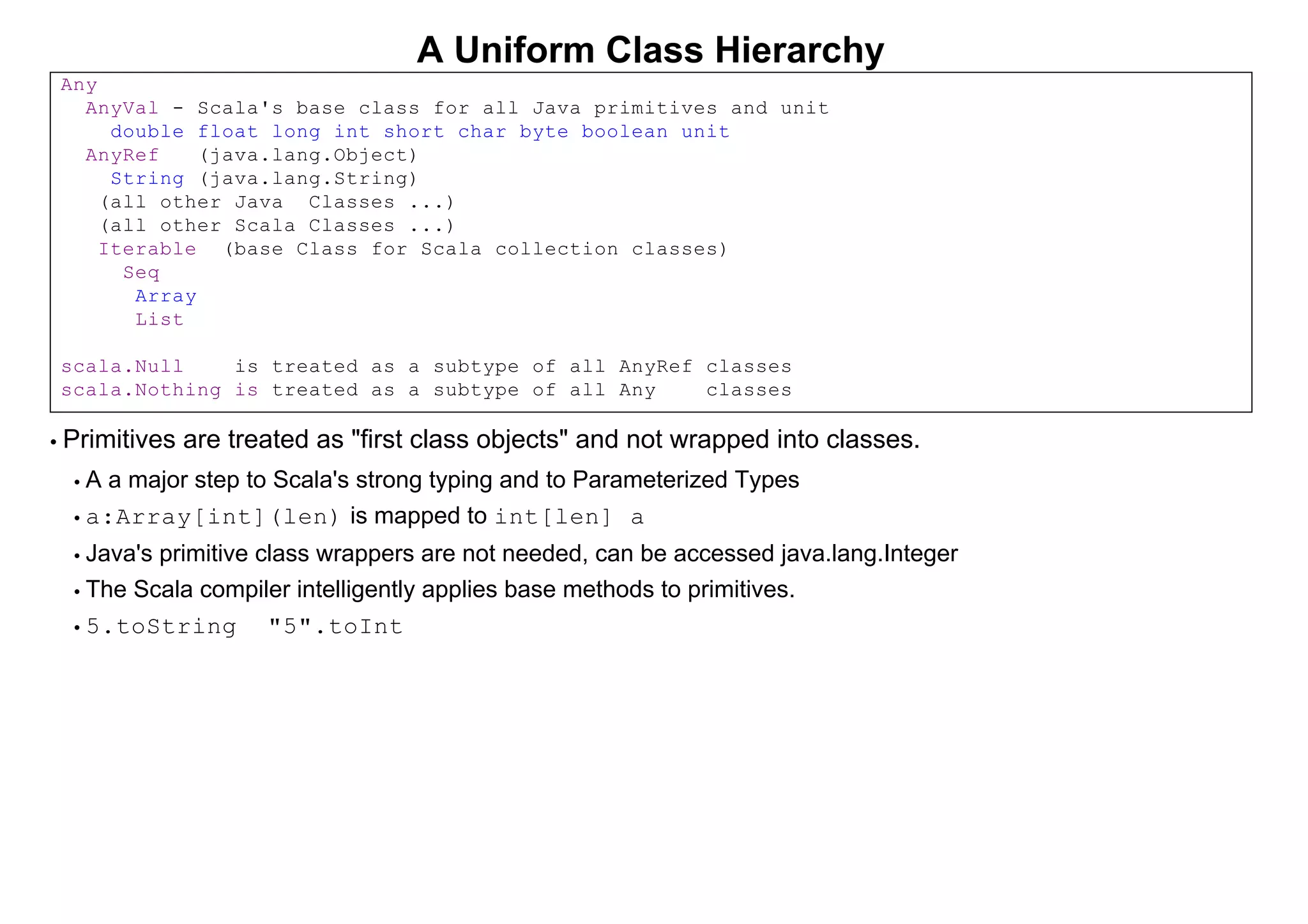 DOSUG Scala Basic Concepts 0805
