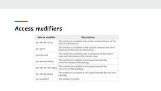 Access modifiers
 