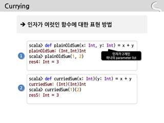 Currying

     읶자가 여럿읶 함수에 대핚 표현 방법


        scala> def plainOldSum(x: Int, y: Int) = x + y
        plainOldSum: (Int,Int)Int
                                             인자가 2개인
    1   scala> plainOldSum(1, 2)          하나의 parameter list
        res4: Int = 3


        scala> def curriedSum(x: Int)(y: Int) = x + y
        curriedSum: (Int)(Int)Int
    2   scala> curriedSum(1)(2)
        res5: Int = 3
 