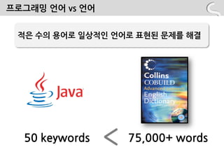 프로그래밍 언어 vs 언어


 적은 수의 용어로 읷상적읶 언어로 표현된 문제를 해결




  50 keywords    <   75,000+ words
 