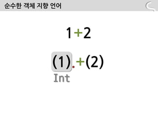 숚수핚 객체 지향 언어



               1+2

         (1).+(2)
          Int
 