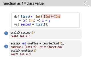 function as 1st class value


       def first(x: Int):(Int)=>Int
          = (y: Int) => x + y
       val second = first(1)

 1   scala> second(2)
     res6: Int = 3

     scala> val onePlus = curriedSum(1)_
 2   onePlus: (Int) => Int = <function>
     scala> onePlus(2)
     res7: Int = 3
 
