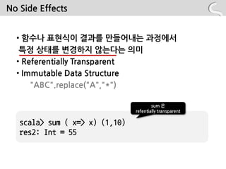 No Side Effects


  • 함수나 표현식이 결과를 만들어내는 과정에서
   특정 상태를 변경하지 않는다는 의미
  • Referentially Transparent
  • Immutable Data Structure
      "ABC".replace("A","*")

                                        sum 은
                                refentially transparent

   scala> sum ( x=> x) (1,10)
   res2: Int = 55
 