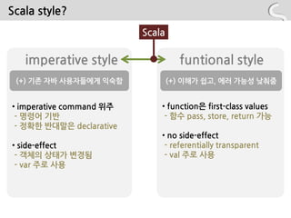 Scala style?
                          Scala

   imperative style                 funtional style
 (+) 기존 자바 사용자들에게 익숙함             (+) 이해가 쉽고, 에러 가능성 낮춰줌


• imperative command 위주       • function은 first-class values
 - 명령어 기반                      - 함수 pass, store, return 가능
 - 정확핚 반대말은 declarative
                              • no side-effect
• side-effect                  - referentially transparent
 - 객체의 상태가 변경됨                 - val 주로 사용
 - var 주로 사용
 