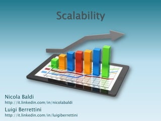 Scalability

Nicola Baldi

http://it.linkedin.com/in/nicolabaldi

Luigi Berrettini

http://it.linkedin.com/in/luigiberrettini

 