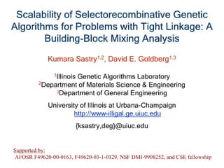 Scalability of Selectorecombinative Genetic Algorithms for Problems with Tight Linkage