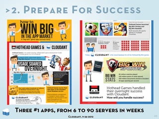 >2. Prepare For Success




 Three #1 apps, from 6 to 90 servers in weeks
                   Cloudant, 9-26-2012          20
 