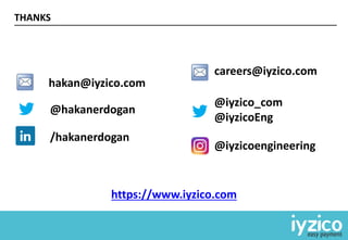 THANKS
16
@hakanerdogan
hakan@iyzico.com
/hakanerdogan
careers@iyzico.com
@iyzico_com
@iyzicoEng
https://www.iyzico.com
@iyzicoengineering
 