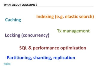 WHAT ABOUT CONCERNS ?
Caching
Indexing (e.g. elastic search)
Locking (concurrency)
Tx management
SQL & performance optimization
Partitioning, sharding, replication
 