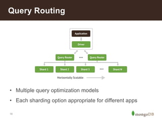 Query Routing 
• Multiple query optimization models 
• Each sharding option appropriate for different apps 
18 
 