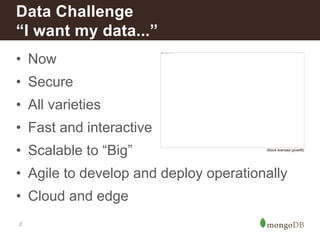 Data Challenge 
“I want my data...” 
• Now 
• Secure 
• All varieties 
• Fast and interactive 
• Scalable to “Big” 
• Agile to develop and deploy operationally 
• Cloud and edge 
2 
iStock licensed (pixelfit) 
 