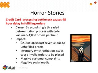Horror Stories
Credit Card processing bottleneck causes 48
hour delay in fulfilling orders
• Cause: 3 second single threaded
detokenization process with order
volume > 4,000 orders per hour
• Impact:
• $2,000,000 in lost revenue due to
unfulfilled orders
• Inventory synchronization issues
cause invalid orders to be placed
• Massive customer complaints
• Negative social media
 