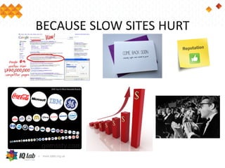 BECAUSE SLOW SITES HURT
 