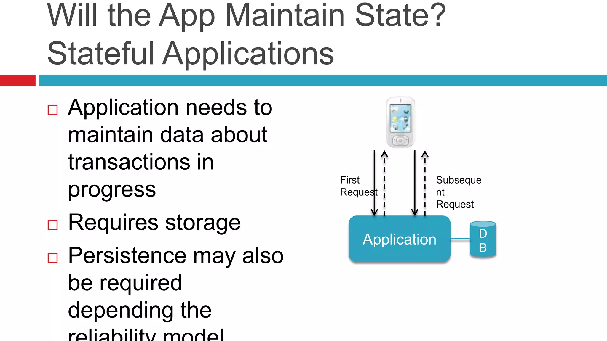 Will the App Maintain State?
Stateful Applications
   Application needs to
    maintain data about
    transactions in
                           First         Subseque
    progress               Request       nt
                                         Request

   Requires storage                            D
                               Application      B
   Persistence may also
    be required
    depending the
 