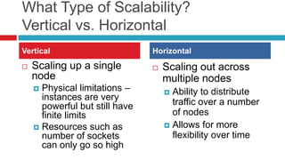 Scalability and Reliability in the Cloud | PPTX
