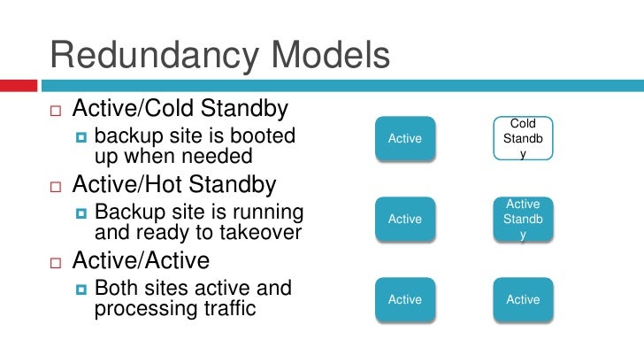 standby cold what and Reliability in Scalability Cloud the