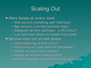 Scaling Out More boxes at every level Web servers (handling user interface) App servers (running business logic) Database servers (perhaps… a bit tricky?) Just add more boxes to handle more load Spread load out across boxes Load balancing  at every level Partitioning or replication for database? Impact on application design? Impact on system management All have impacts on architecture & operations 
