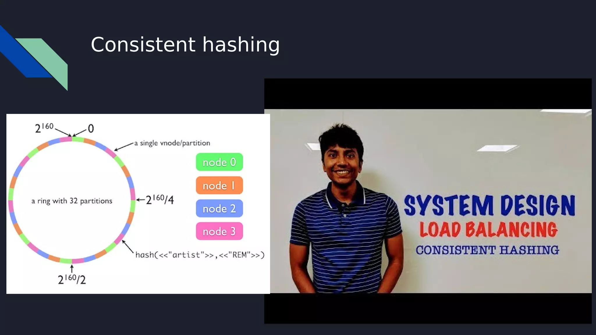 40
Consistent hashing
 