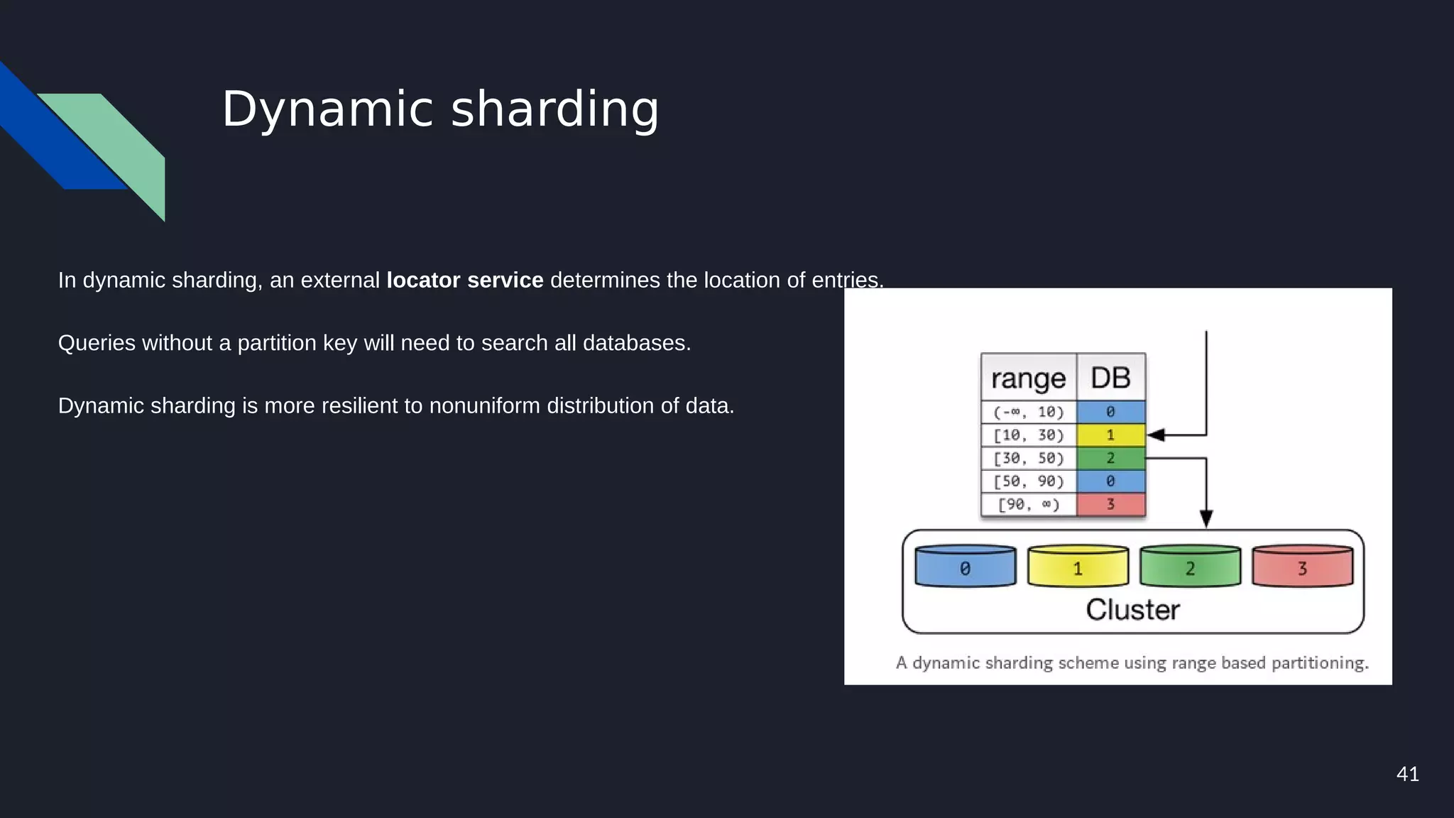 41
Dynamic sharding
In dynamic sharding, an external locator service determines the location of entries.
Queries without a partition key will need to search all databases.
Dynamic sharding is more resilient to nonuniform distribution of data.
 