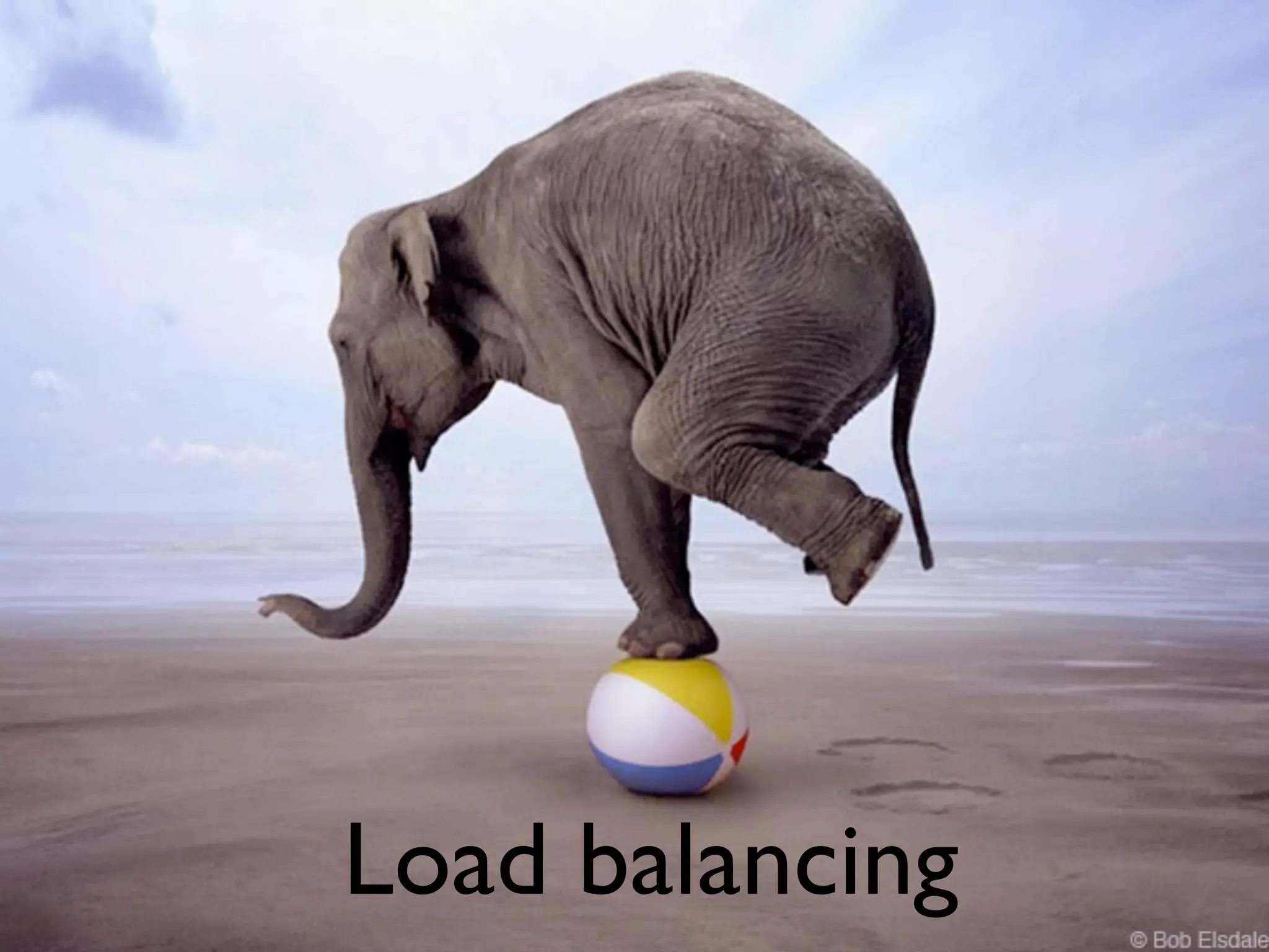 Load balancing 