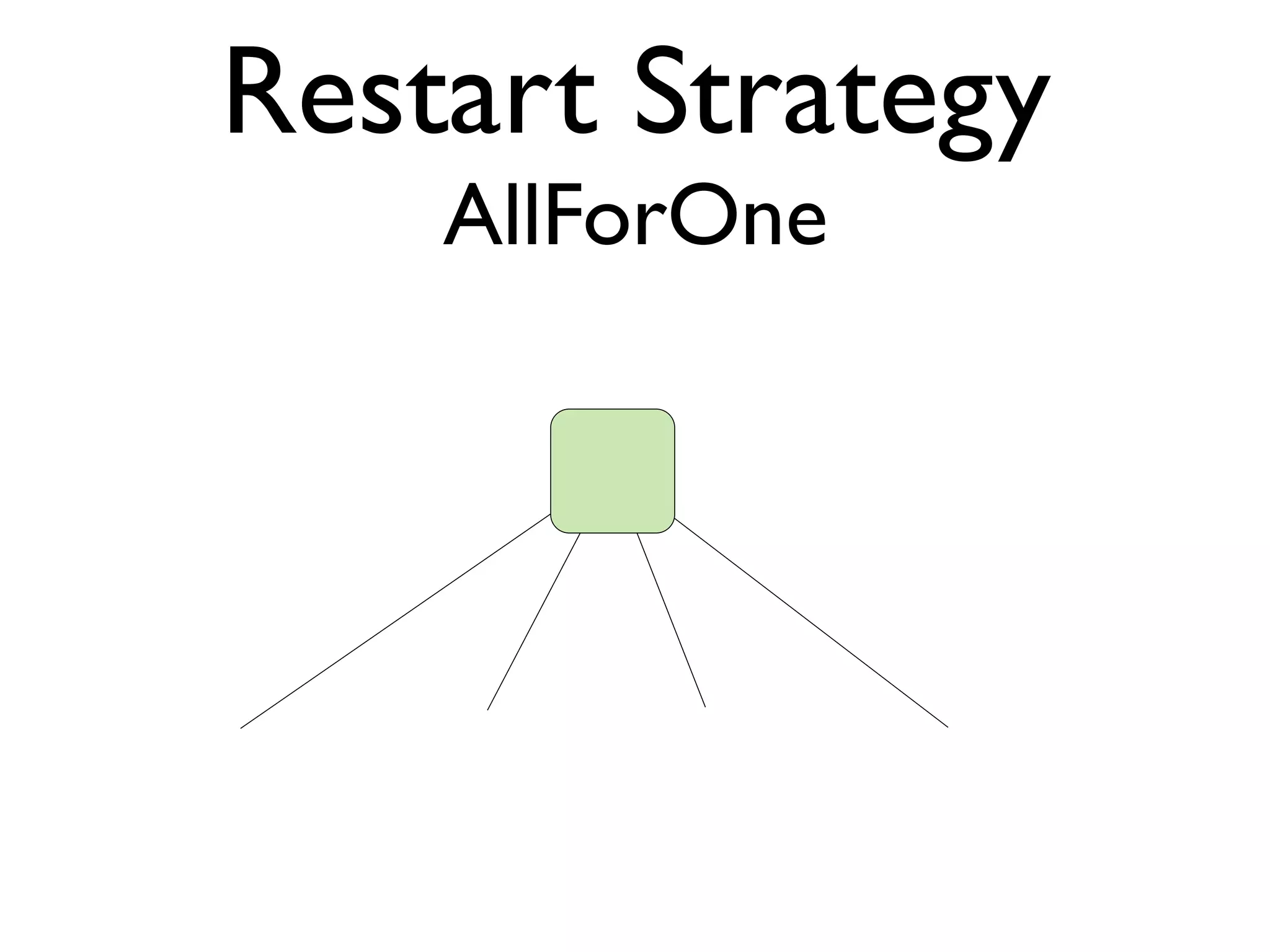 Restart Strategy AllForOne 