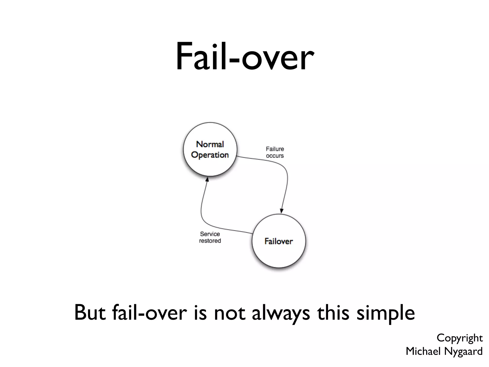 Fail-over But fail-over is not always this simple Copyright Michael Nygaard 