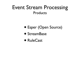 Event Stream Processing
Products
• Esper (Open Source)
• StreamBase
• RuleCast
 