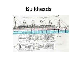 Bulkheads
 