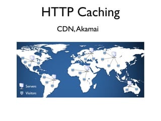 HTTP Caching
CDN,Akamai
 
