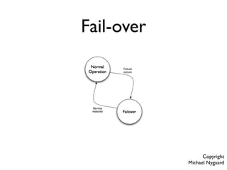 Fail-over
But fail-over is not always this simple
Copyright
Michael Nygaard
 