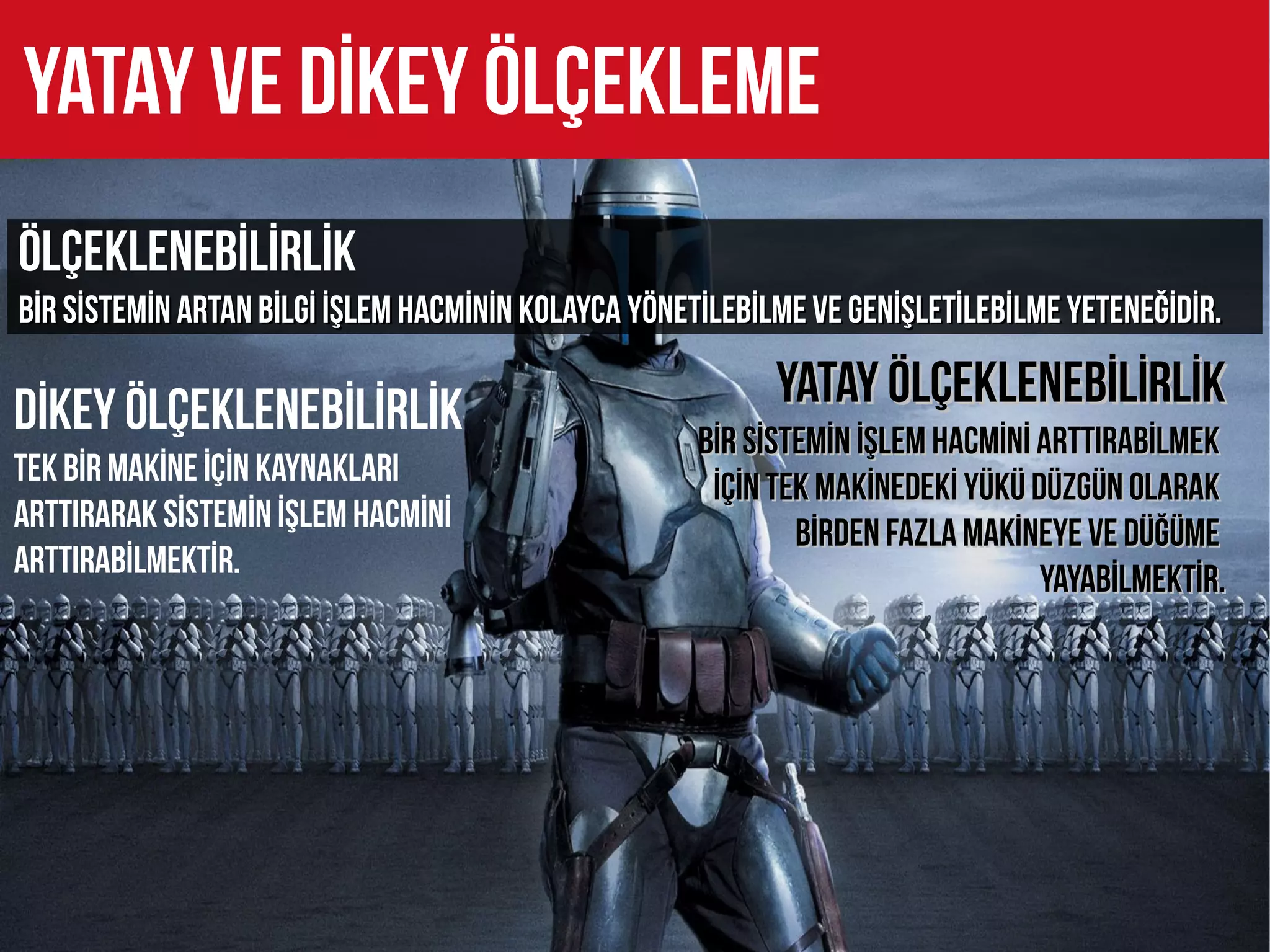 Yatay ve dİkey ölçekleme
Ölçeklenebİlİrlİk
Bİr sİSTEMİN artan bİLGİ İşlem hacmİNİN kolayca yönetİlebİlme ve genİşletİlebİlme yeteneğİdİr.

DİKEY ÖLÇEKLENEBİLİRLİK                                    YATAY ÖLÇEKLENEBİLİRLİK
                                                    BİR SİSTEMİN İŞLEM HACMİNİ ARTTIRABİLMEK
TEK BİR MAKİNE İÇİN KAYNAKLARI                       İÇİN TEK MAKİNEDEKİ YÜKÜ DÜZGÜN OLARAK
ARTTIRARAK SİSTEMİN İŞLEM HACMİNİ                           BİRDEN FAZLA MAKİNEYE VE DÜĞÜME
ARTTIRABİLMEKTİR.                                                              YAYABİLMEKTİR.
 
