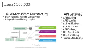 Scalability strategies for cloud based system architecture | PDF