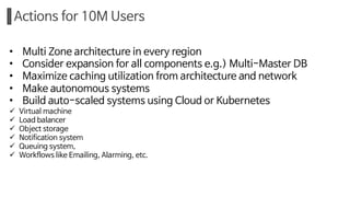 Actions for 10M Users
• Multi Zone architecture in every region
• Consider expansion for all components e.g.) Multi-Master DB
• Maximize caching utilization from architecture and network
• Make autonomous systems
• Build auto-scaled systems using Cloud or Kubernetes
ü Virtual machine
ü Load balancer
ü Object storage
ü Notification system
ü Queuing system,
ü Workflows like Emailing, Alarming, etc.
 