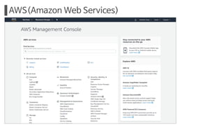 AWS(Amazon Web Services)
 