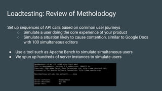 Loadtesting: Review of Metholodogy
Set up sequences of API calls based on common user journeys
○ Simulate a user doing the core experience of your product
○ Simulate a situation likely to cause contention, similar to Google Docs
with 100 simultaneous editors
● Use a tool such as Apache Bench to simulate simultaneous users
● We spun up hundreds of server instances to simulate users
 