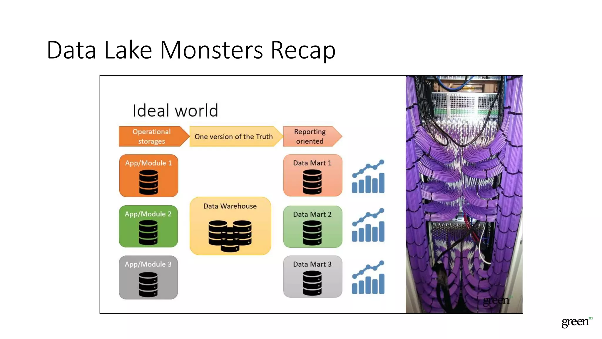 Data Lake Monsters Recap
 